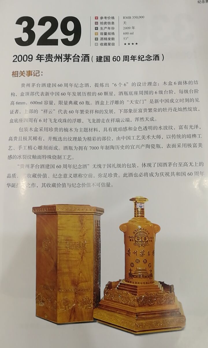 深圳2009年贵州茅台回收